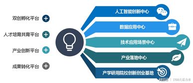 (企业梦是什么)探秘企业梦工厂官方网站，激发创新潜能的线上平台